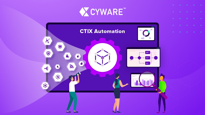Enhance Ransomware Intelligence Sharing with CTIX Automation