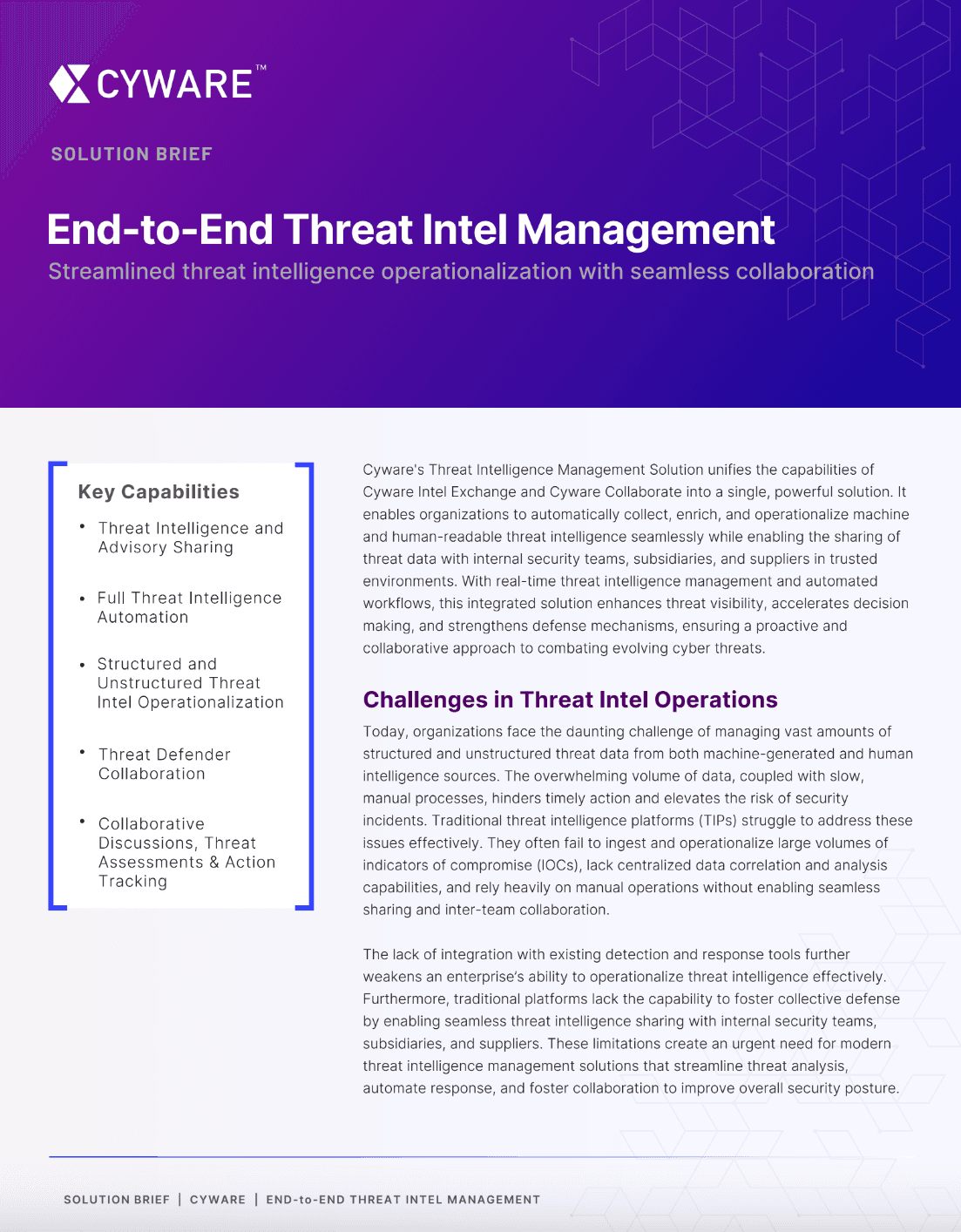 Threat Intel Management