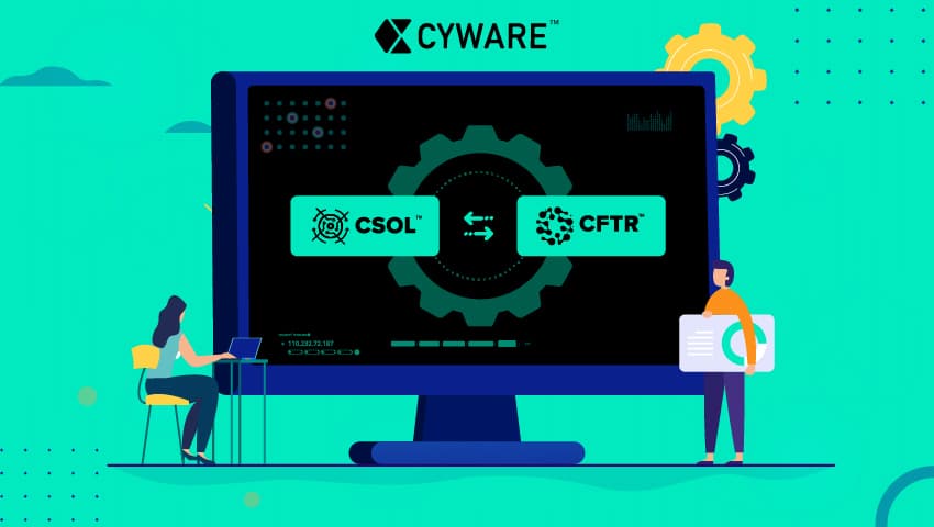 Cyware Enables Granular Access Control of SOAR Automation Playbooks - Featured Image