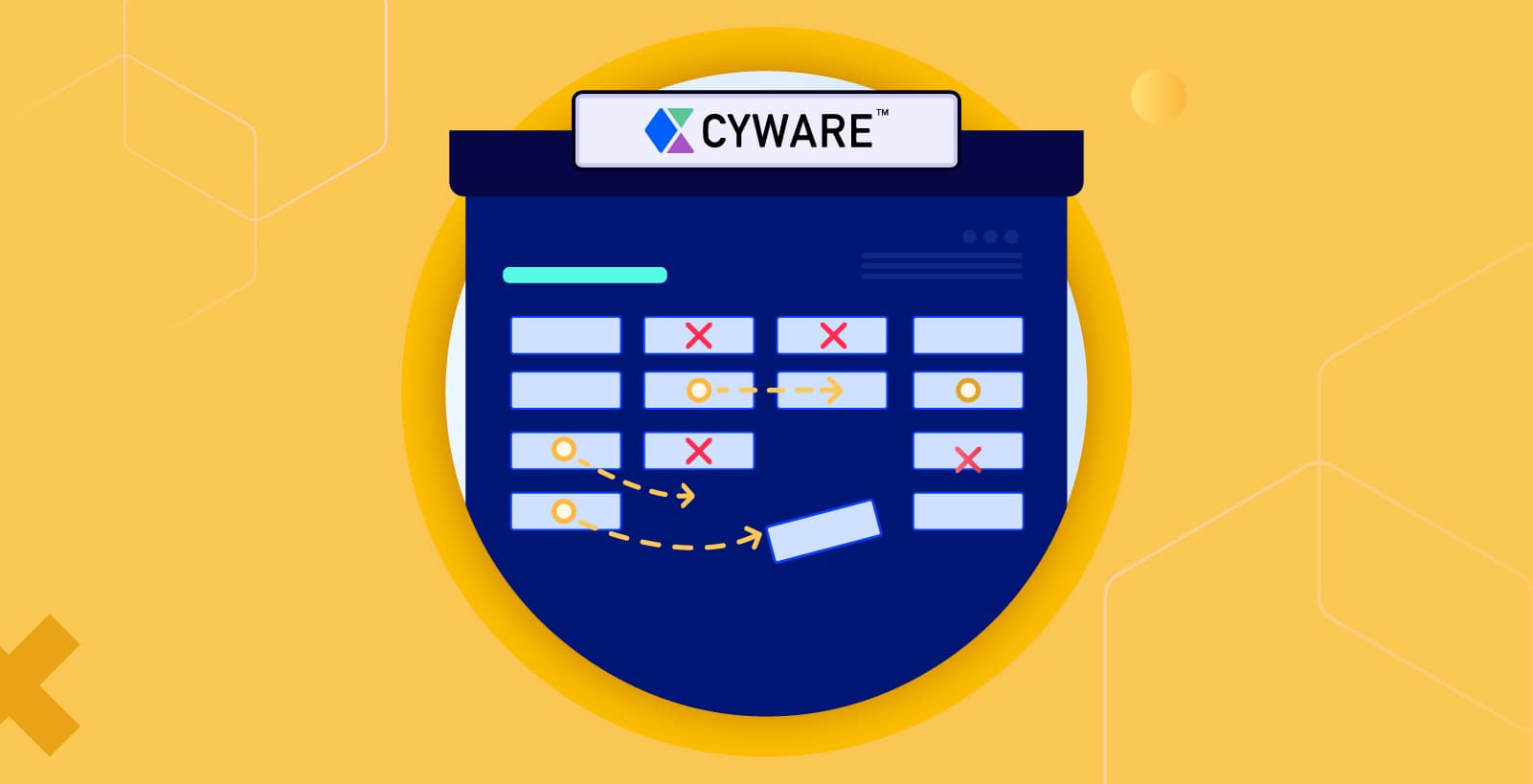 Cyware's SOAR Response Workflow for SUNBURST Attack - Featured Image