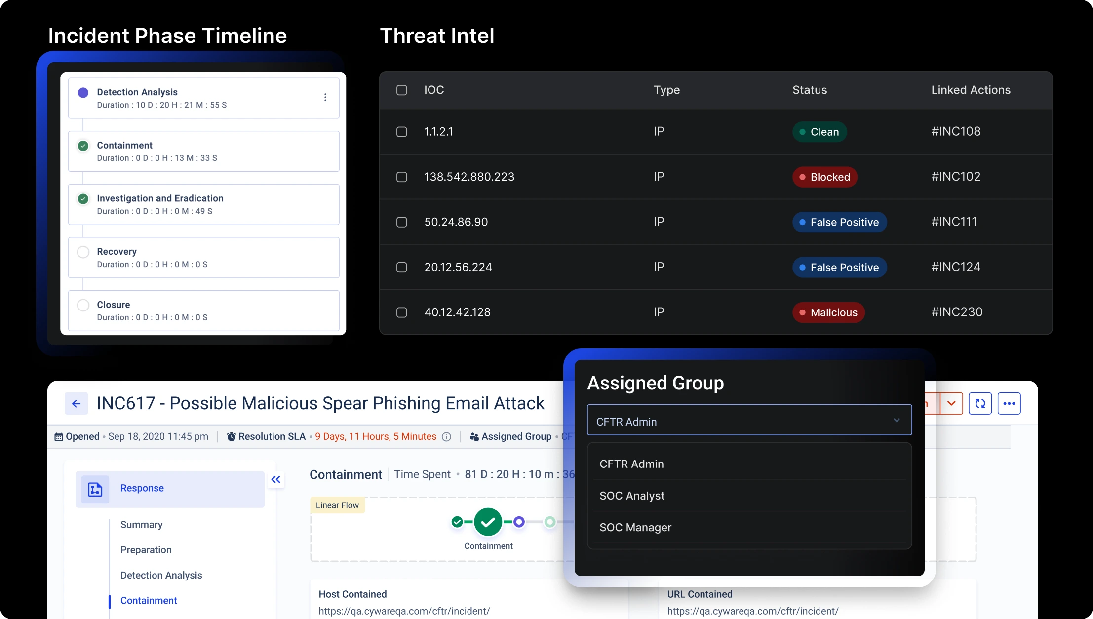 Cyware Security Orchestration Platform automates incident triage, prioritizes alerts, and accelerates threat response
