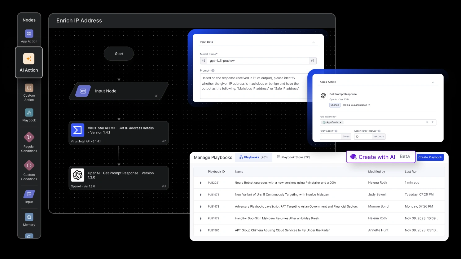 Cyware Orchestrate enabling complete automation workflows by connecting security tools, reducing manual effort, and speeding execution