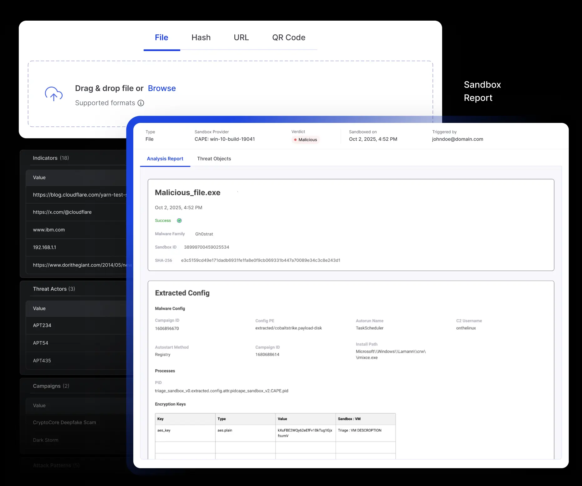 Cyware sandboxing service for rapidly uncovering malware behavior