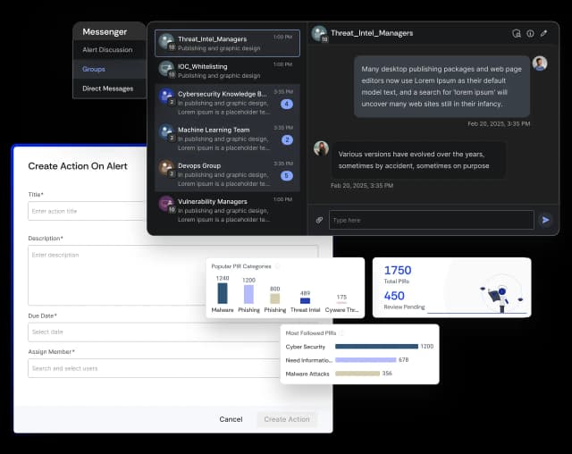 Cyware enables coordinated threat intelligence actioning through cross-functional workflows