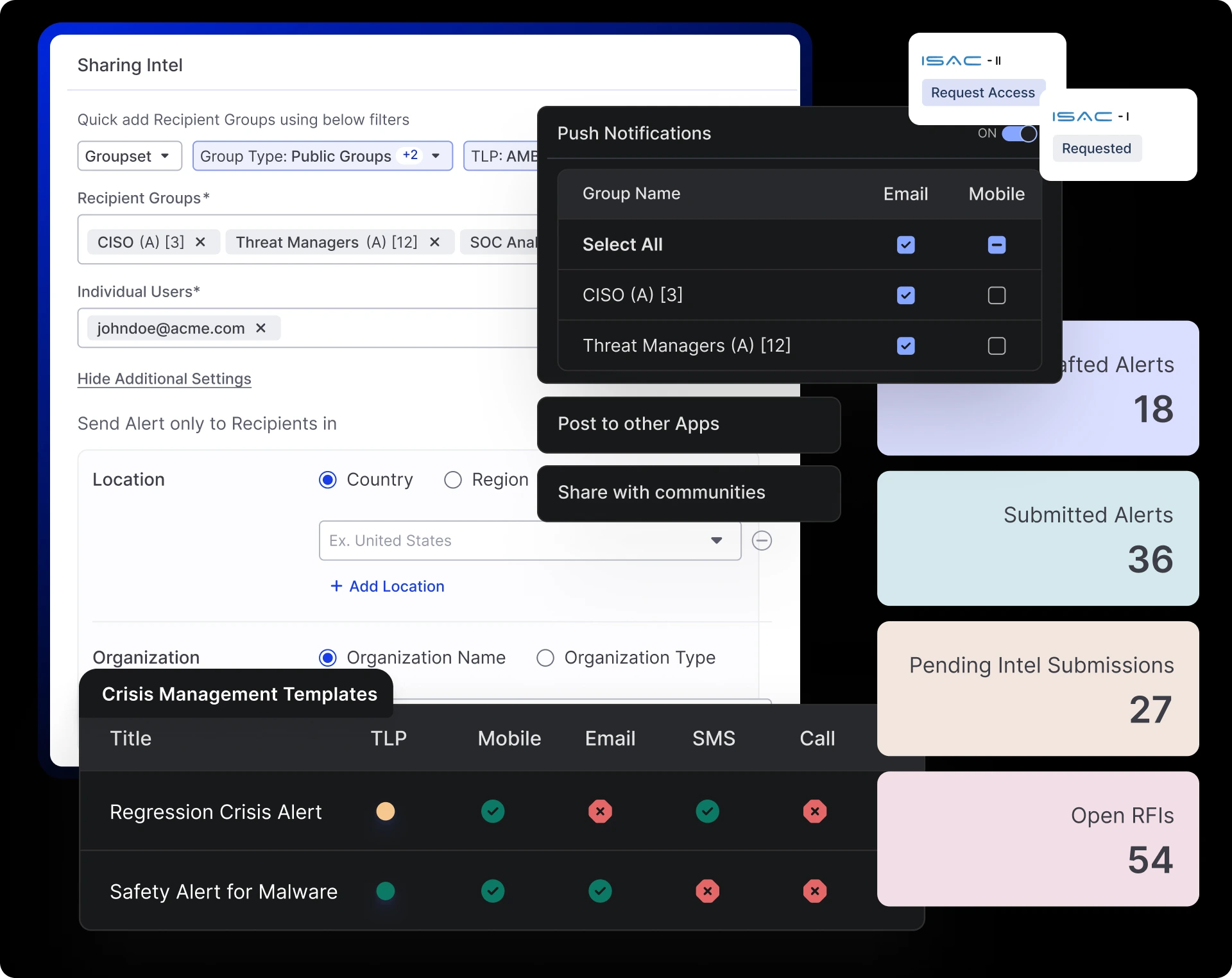 Cyware enables unified situational awareness and seamless threat intelligence sharing