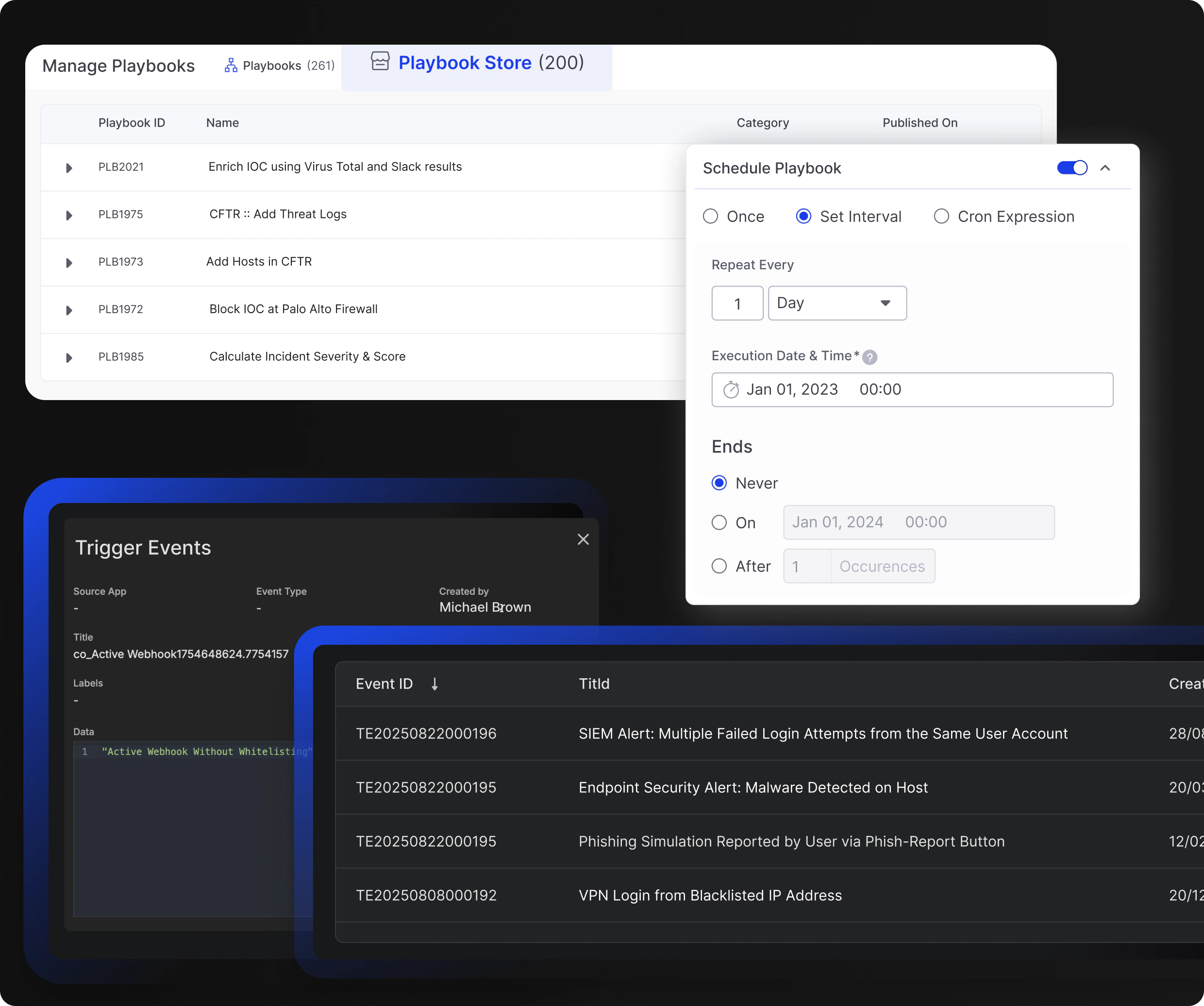 Cyware enables real-time threat response and advanced customization for stronger security operations