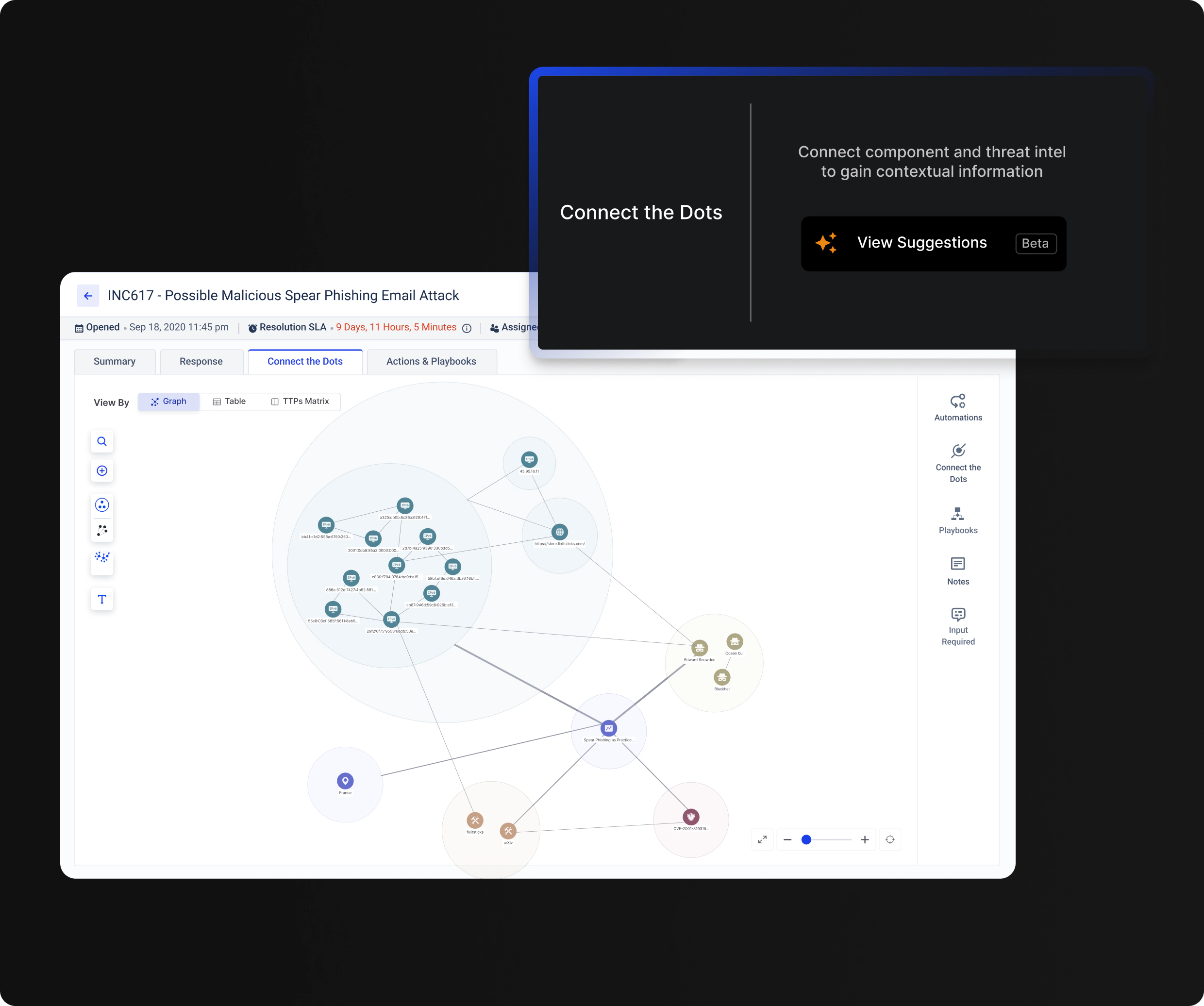 Cyware enables intelligent threat intelligence correlation and analysis with AI