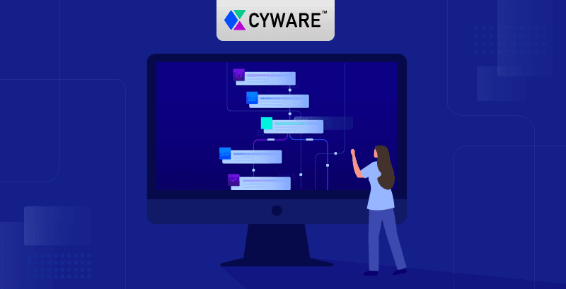 Businesses today need to be more agile and adaptable than ever before to thrive in a rapidly evolving digital environment. New work models, the switch to cloud computing, and increased connectivity have all brought about a need for change in the way organizations build technology solutions and processes.
