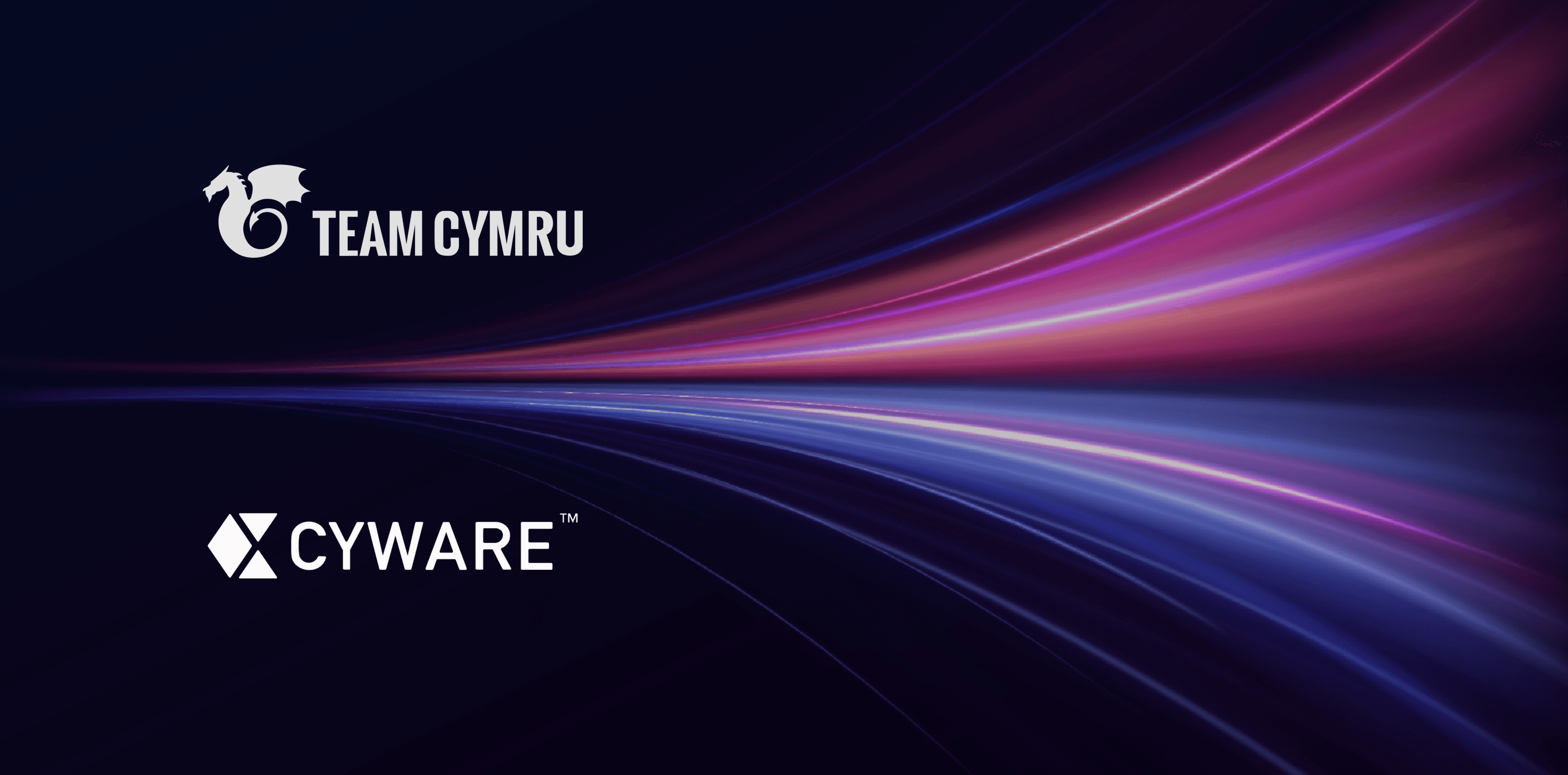 Cyware Team Cymru Integration