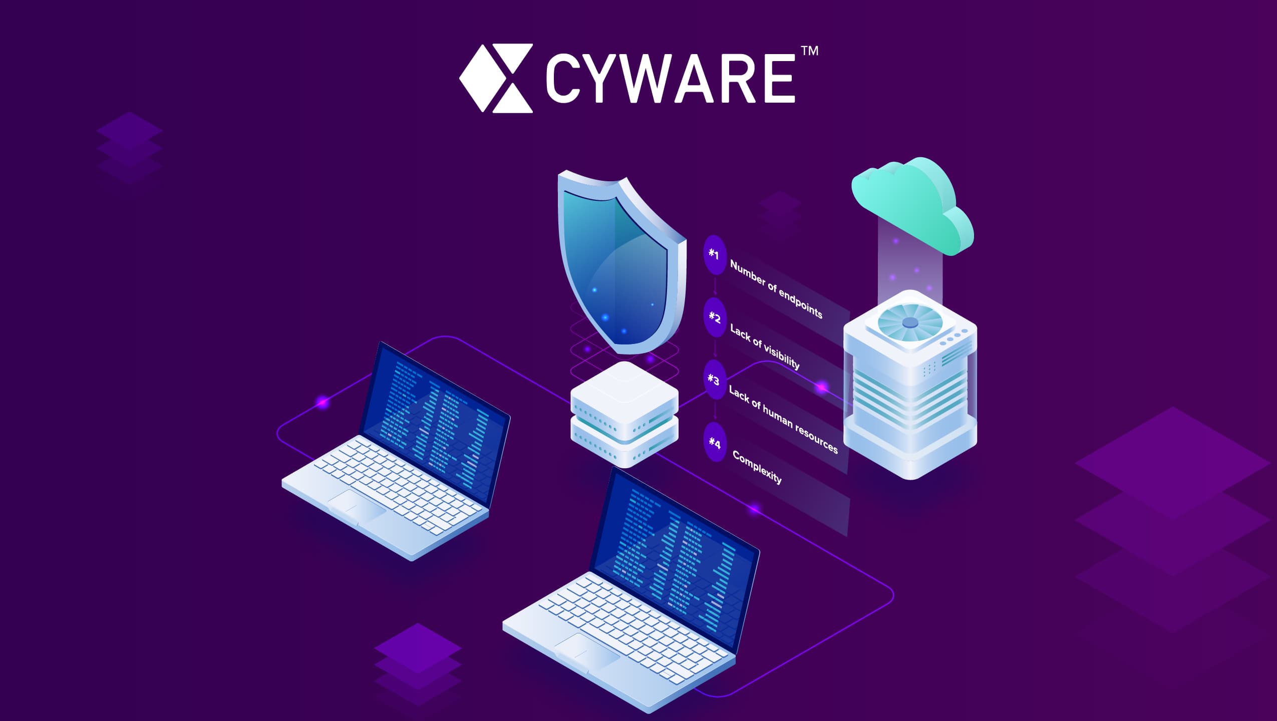 Migrated from 4yZJczESkegxno668kdIBS