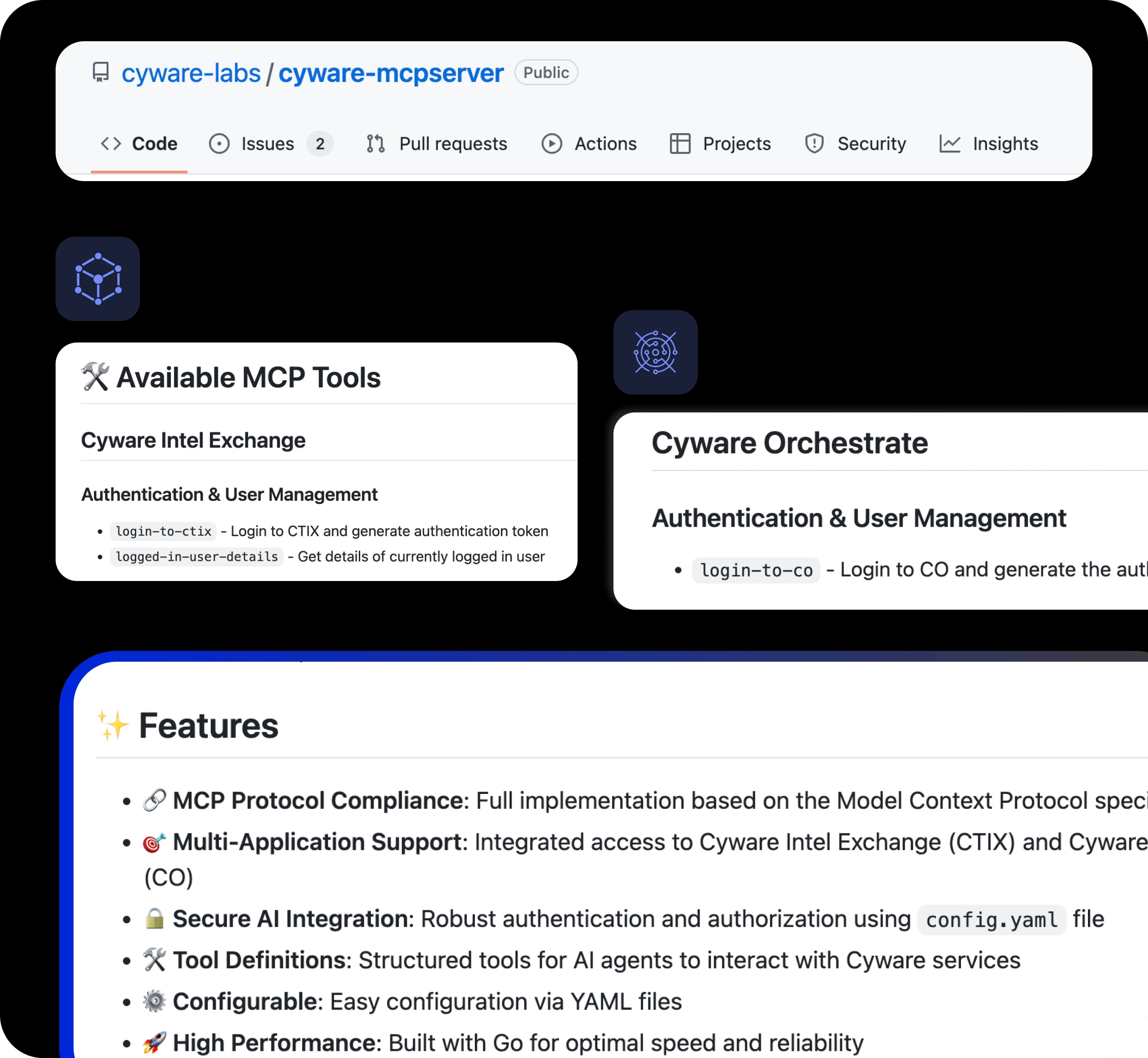 Image showing the Cyware MCP Server and its functionality to execute dynamic tasks